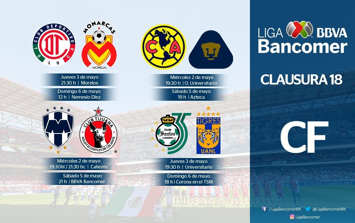 DEFINIDOS HORARIOS DE LIGUILLA EN MEXICO Fútbol Mundial